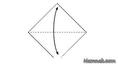 کاردستی شیر با کاغذ