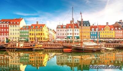 تمیز ترین شهر های دنیا