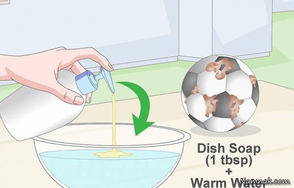 نحوه تمیز کردن وسایل پرکاربرد لاستیکی وسایل پرکاربرد لاستیکی