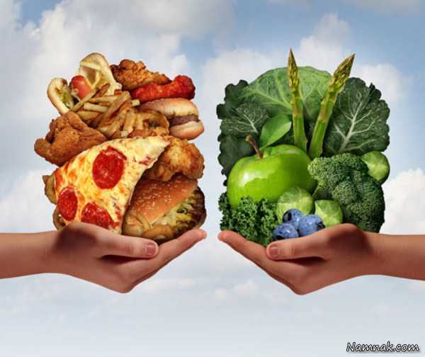 چگونه غذا بخوریم