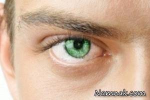 بینا شدن نابینا
