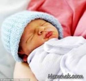 دکتر زایمان