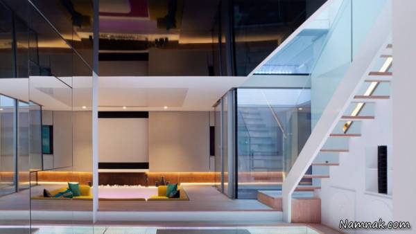 شهرک لوکس و لاکچری در لندن شهر های گردشگری