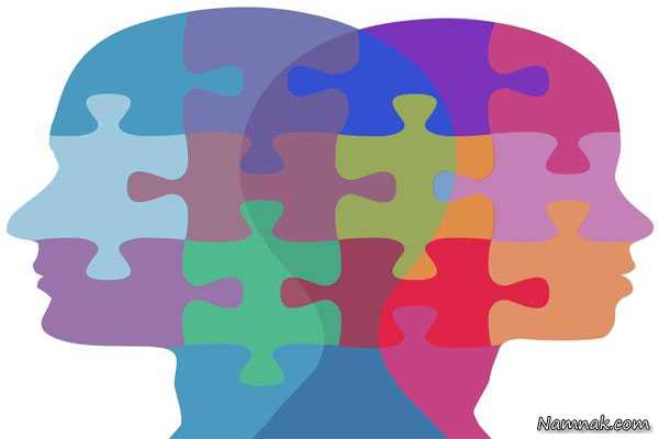 تست شخصیت شناسی